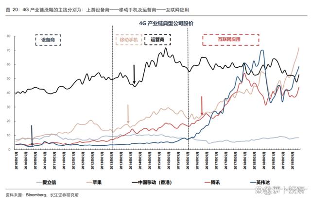 OpenAI祭出“大招”再次点燃ChatGPT“引擎”！插图2