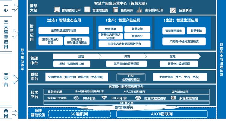 人工智能十大应用场景情况插图8