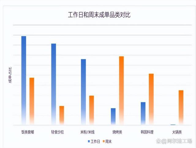 美团收购光年之外，能否留住AI人才是关键插图7