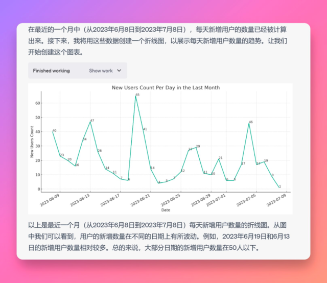 GPT-4最强功能正式解禁插图13