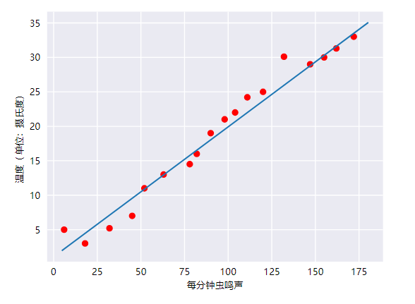 什么是人工智能？（深度好文，带你初步了解当下最火的AI）一定要看完！插图10