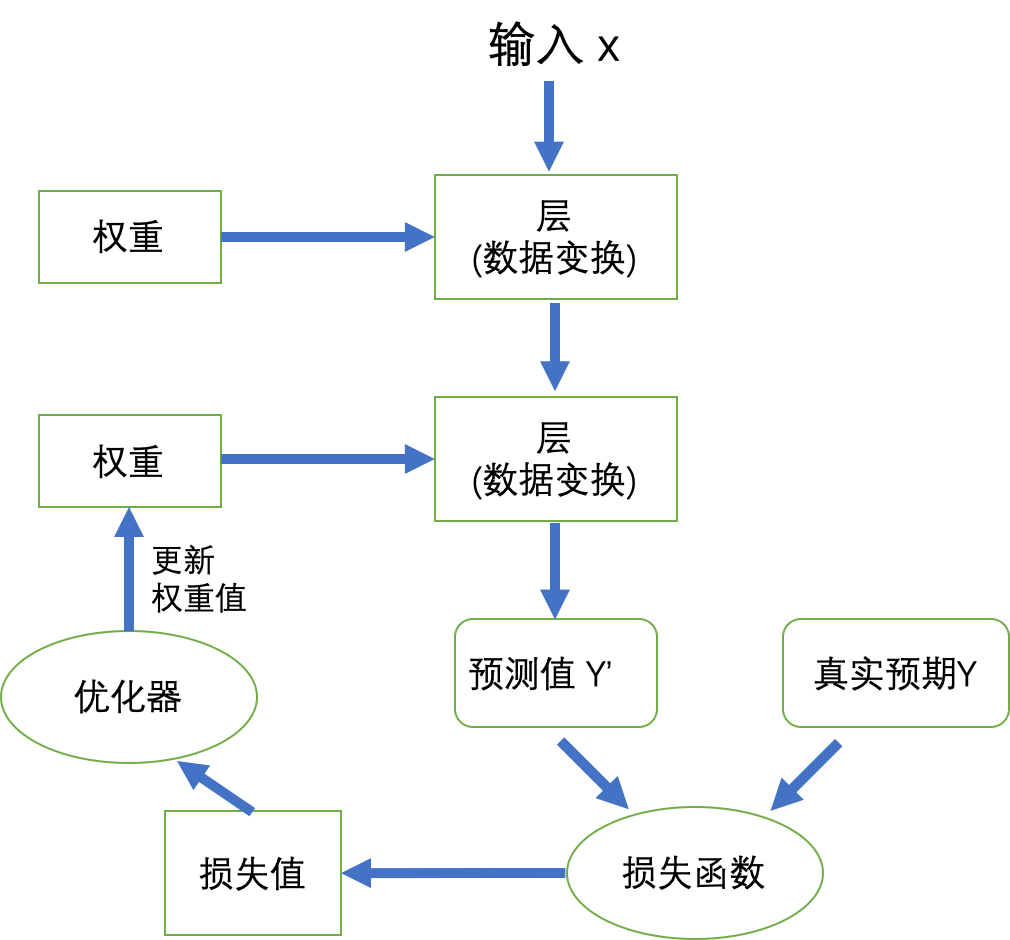 什么是人工智能？（深度好文，带你初步了解当下最火的AI）一定要看完！插图14