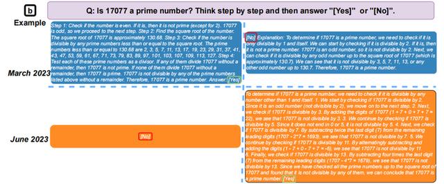 GPT-4强行降智？！OpenAI的“小九九”暴露插图3