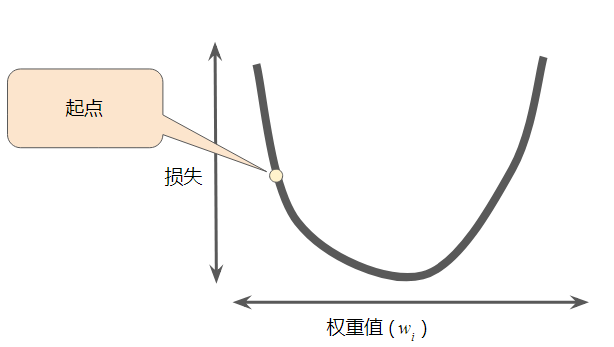 什么是人工智能？（深度好文，带你初步了解当下最火的AI）一定要看完！插图17