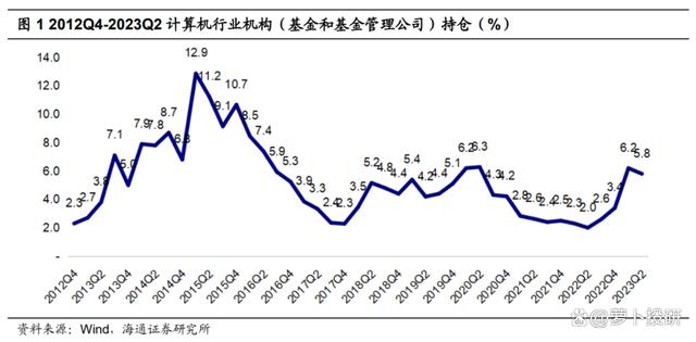 OpenAI祭出“大招”再次点燃ChatGPT“引擎”！插图