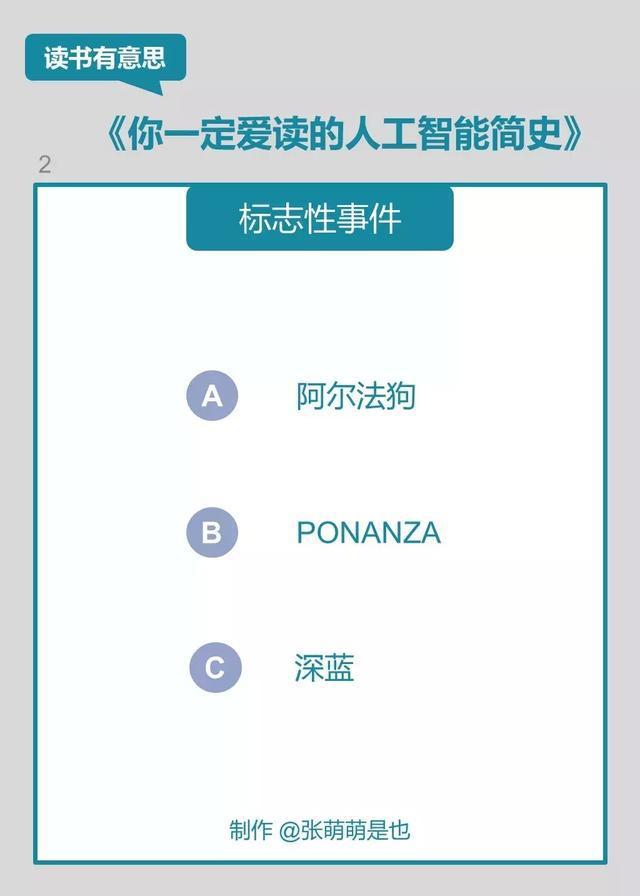 AI专家告诉你到底什么是人工智能，通俗易懂不瞌睡插图2