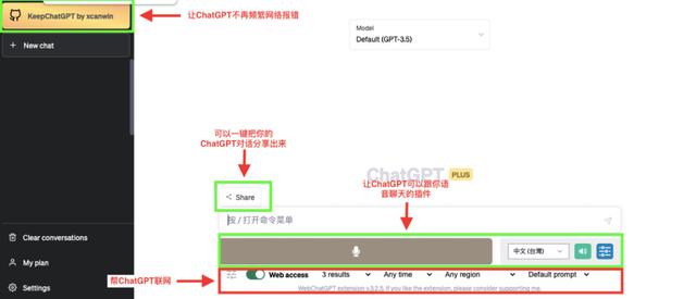 4个免费插件，给你的ChatGPT装上「超级铠甲」，效率直接翻10倍插图