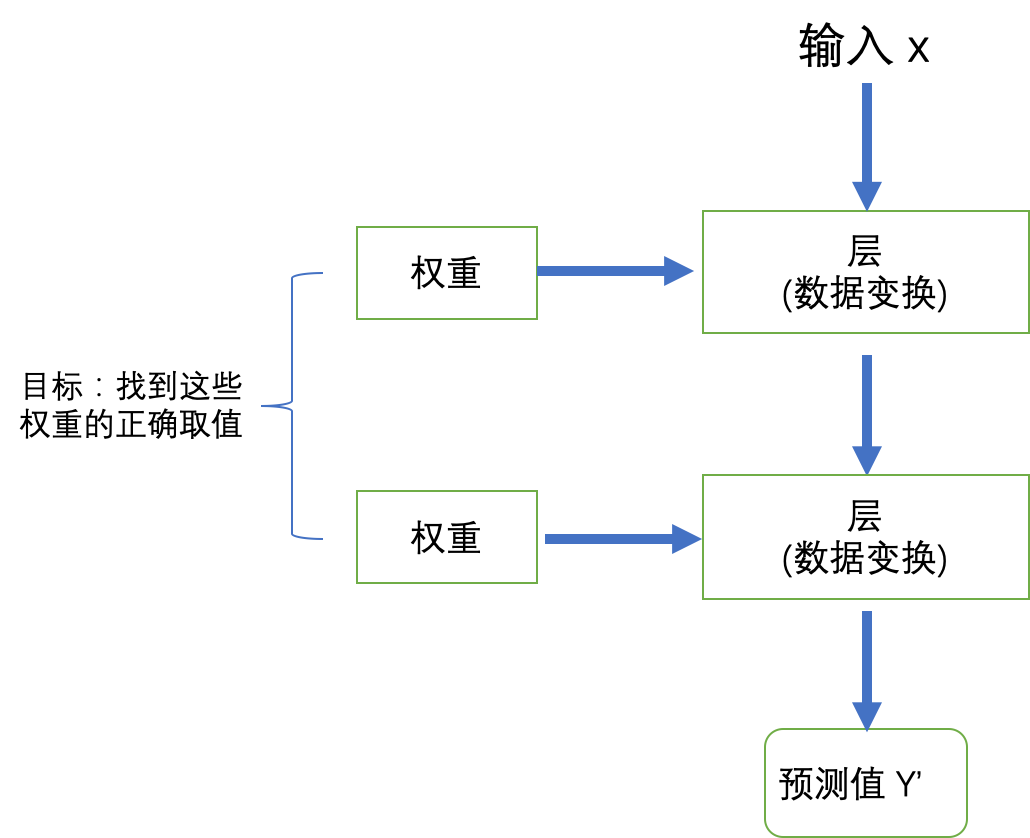 什么是人工智能？（深度好文，带你初步了解当下最火的AI）一定要看完！插图7