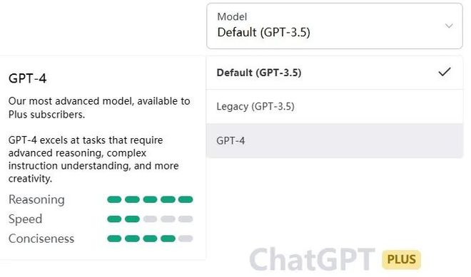 GPT-4 使用方法! 大幅度超越ChatGPT插图1