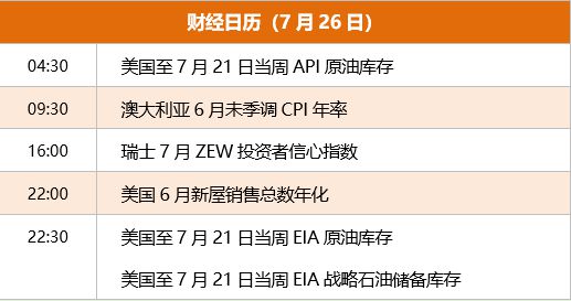 早报｜ 证监会：科学合理保持IPO；ChatGPT安卓版正式上线！北向爆买190亿创年内新高，后市怎么走？插图1