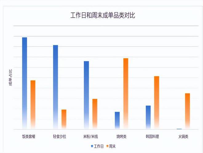 美团收购光年之外，能否留住AI人才是关键插图7