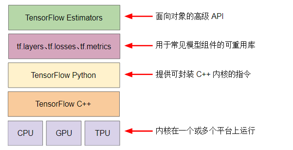 什么是人工智能？（深度好文，带你初步了解当下最火的AI）一定要看完！插图21