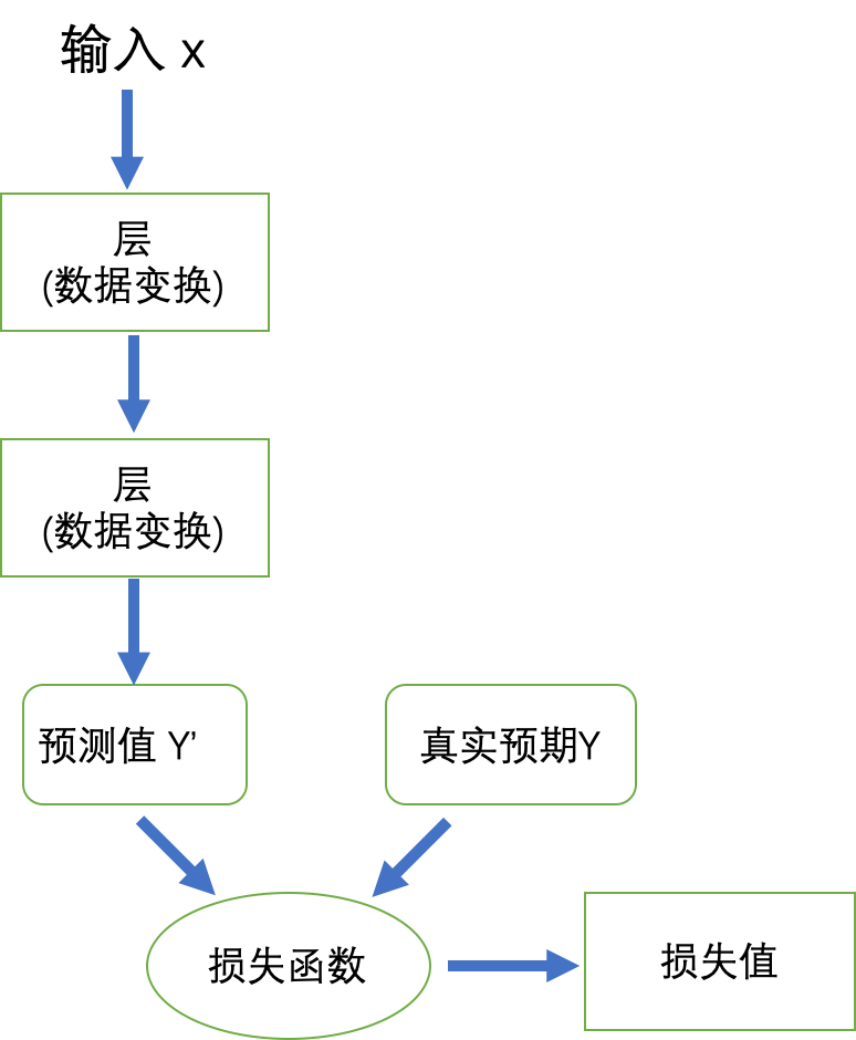 什么是人工智能？（深度好文，带你初步了解当下最火的AI）一定要看完！插图8