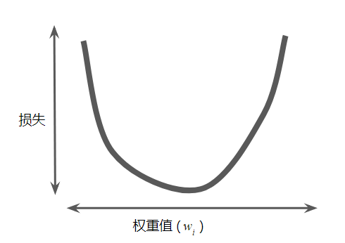 什么是人工智能？（深度好文，带你初步了解当下最火的AI）一定要看完！插图15