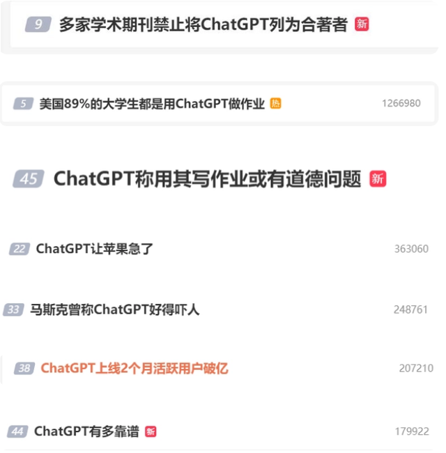 ChatGPT是什么？ChatGPT是什么意思？全网火爆的ChatGPT是个啥？插图1