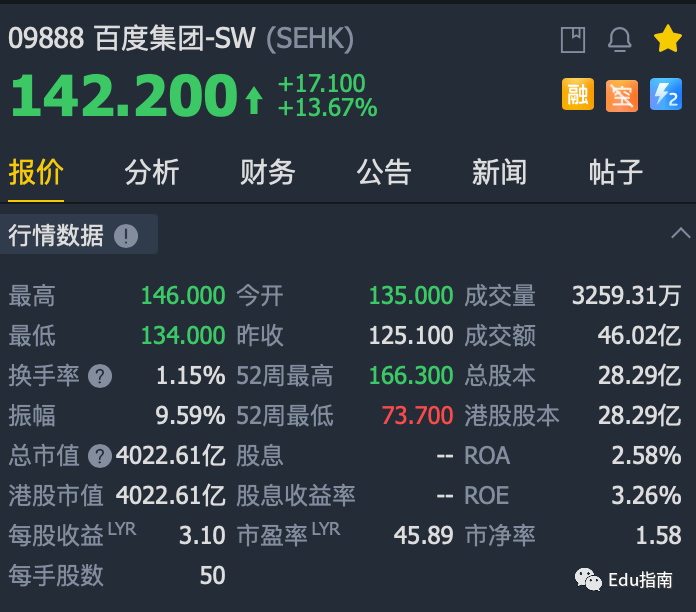 教育行业可以如何应用文心一言？我们问了它15个问题插图