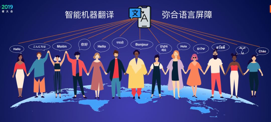 小爱同学的2019幕后：小米AI狂飞猛进的一年！插图14