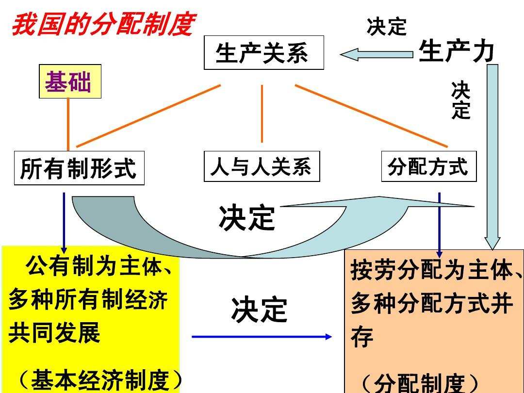 人工智能是什么？人工智能将带来什么改变？插图7