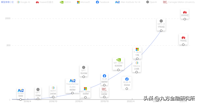 文章图片10