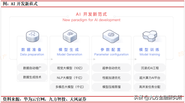 文章图片11