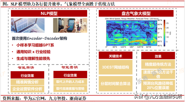 文章图片13