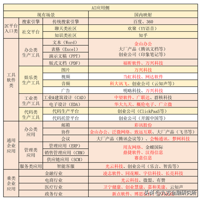 文章图片16