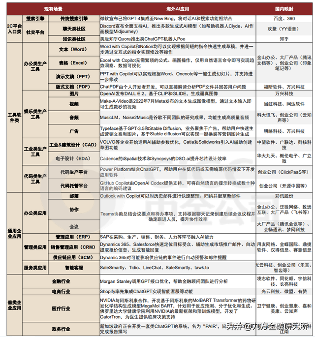 文章图片17