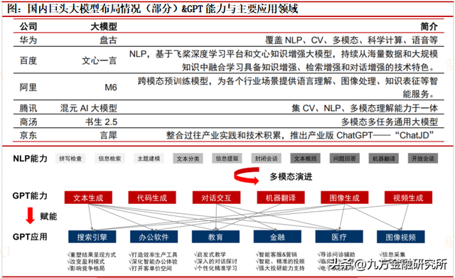 文章图片7