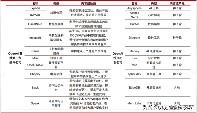 文章图片8