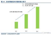 AI代表是什么意思(ai是什么意思是什么的缩写)插图1