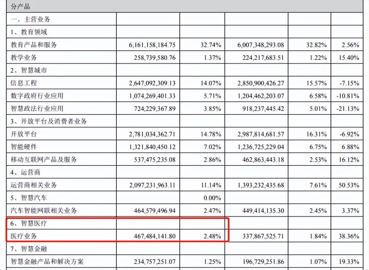 AI被指写假文致股价下跌，文心一言回应了！插图5