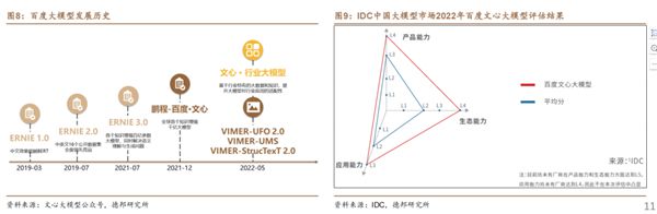 华为盘古大模型曝光插图5