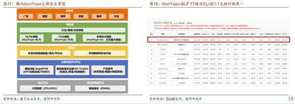 华为盘古大模型曝光插图6