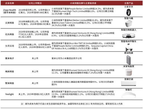 AIoT系列：AI赋能物联网，探索AIoT发展新趋势插图15