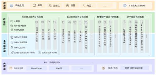 AIoT系列：AI赋能物联网，探索AIoT发展新趋势插图22