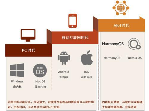 AIoT系列：AI赋能物联网，探索AIoT发展新趋势插图30