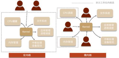 AIoT系列：AI赋能物联网，探索AIoT发展新趋势插图32