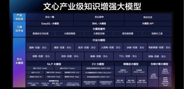 探科技丨一夜爆红的ChatGPT，会抢谁的饭碗？插图4