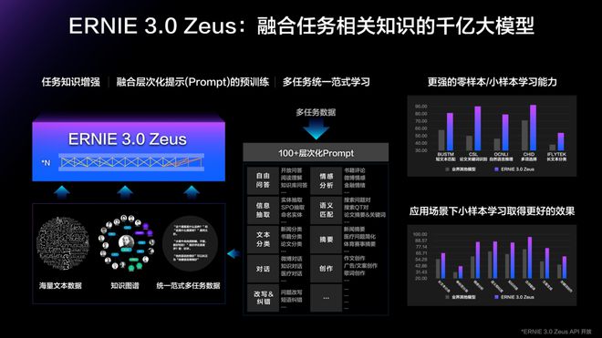 被大模型输入技术内功，数字人文画两开花，在手机里随时陪你聊天插图7