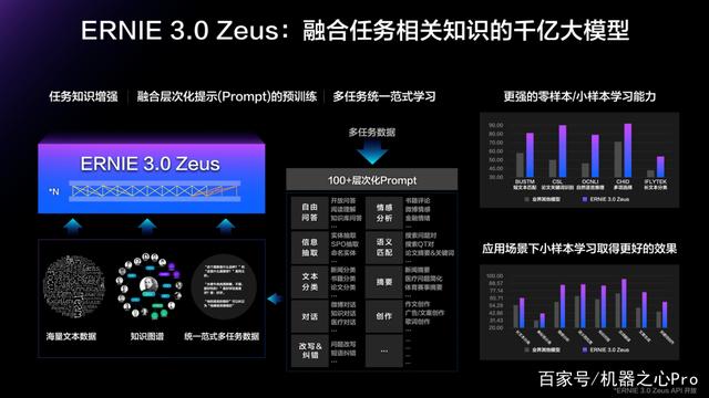 被大模型输入技术内功，数字人文画两开花，在手机里随时陪你聊天插图7