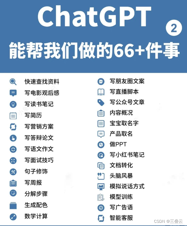 分享最强国内免费ChatGPT的镜像网站，记得收藏（2023年更新中）插图5