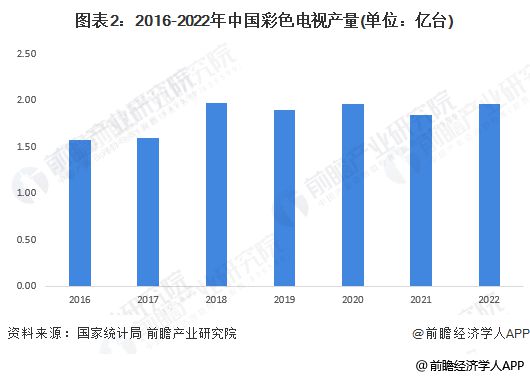 前瞻全球产业早报：小米汽车14.99万起售？小米官方回应插图7