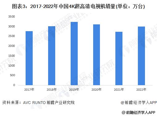 前瞻全球产业早报：小米汽车14.99万起售？小米官方回应插图8