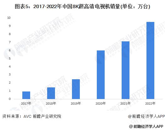 前瞻全球产业早报：小米汽车14.99万起售？小米官方回应插图9