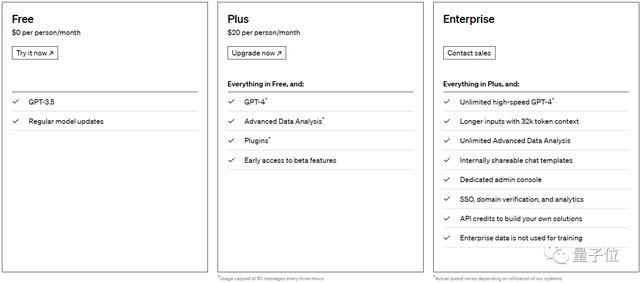 无限量访问GPT-4！ChatGPT企业版来了，可扩展32k上下文插图2