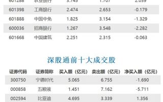 别被骗了! 国家发改委郑重声明; 日本考虑设立北约联络处, 中方回应; 姚明卸任CBA公司董事长丨早报