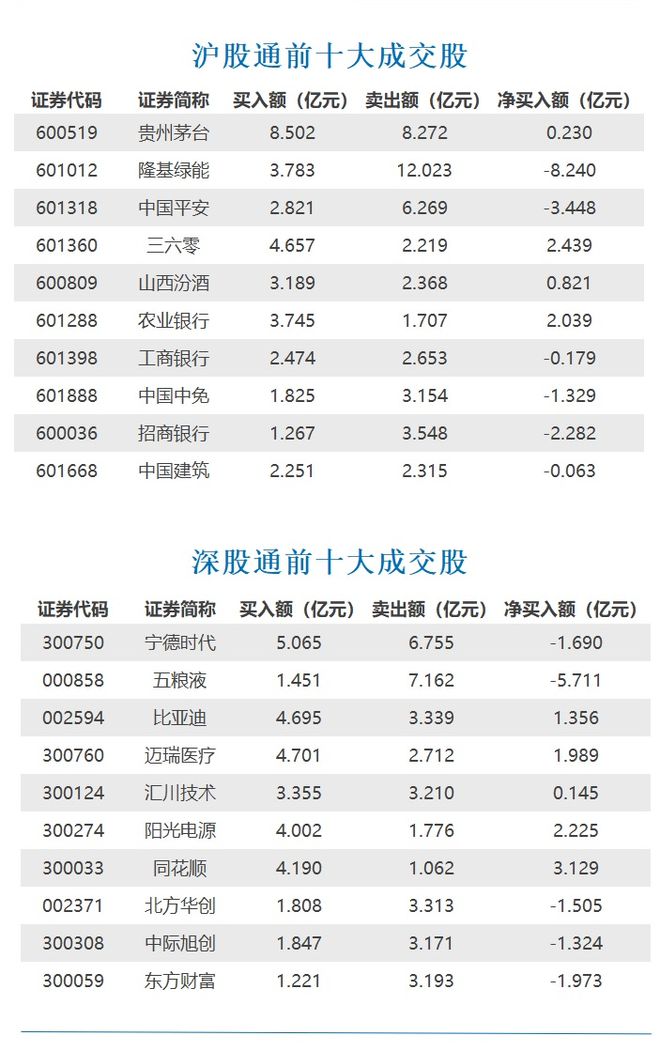 别被骗了! 国家发改委郑重声明; 日本考虑设立北约联络处, 中方回应; 姚明卸任CBA公司董事长丨早报插图2