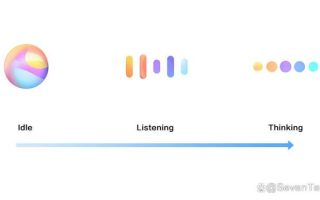华为小艺引入盘古大模型之后，小米、Oppo和Vivo相继引入