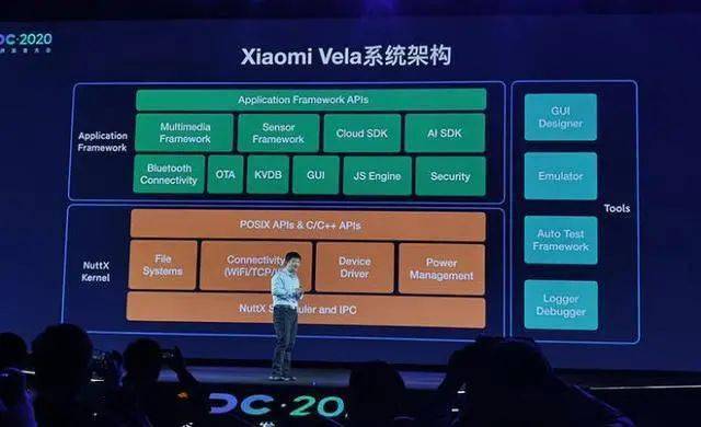 小米在建IoT护城河Vela NuttX插图1
