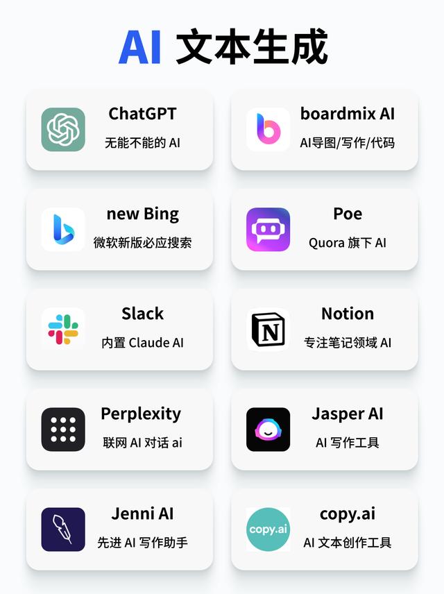 30款热门好用的AI软件工具盘点！强烈建议收藏插图1